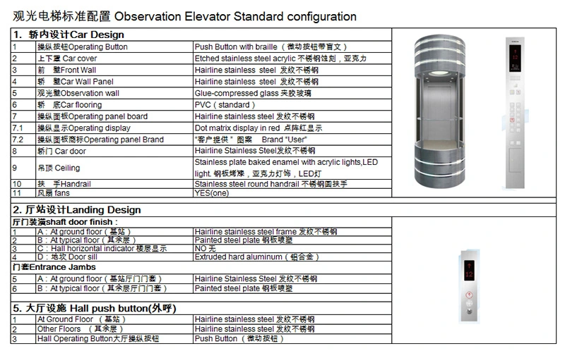 Sightseeing Elevator Modernization Low Price Glass Observation Lift Panoramic Elevator