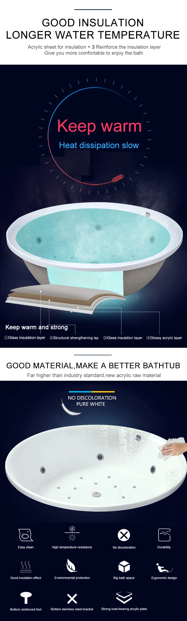 Built in Round Bathtub Simple Acrylic Bathtub Fiber Glass Acrylic Bathtub