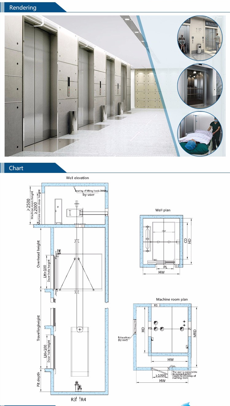 ISO Approved 1000kg Hospital Bed Elevator