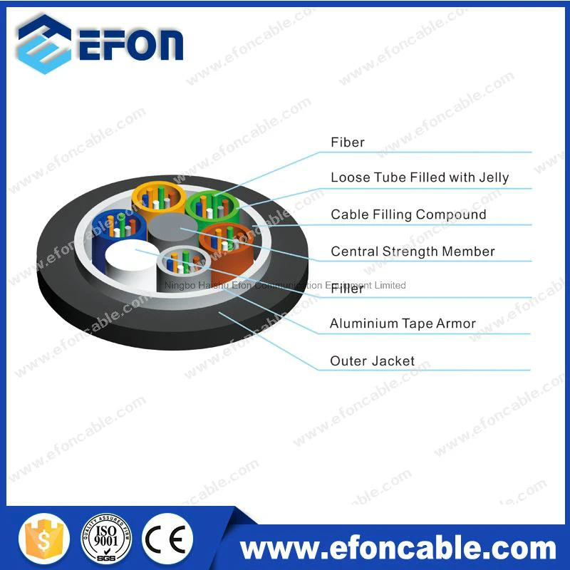 Two Years Warranty Multi Loose Tube Aluminium Tape Armored G652D 48core 72core Duct Fiber Optic Cable