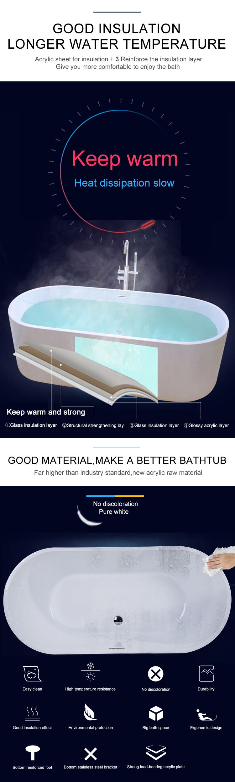 Modern White Bath Tub Acrylic Free Standing Bathtub