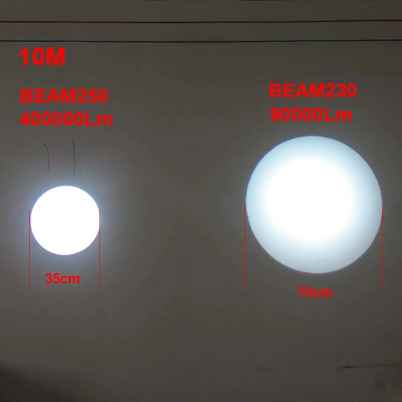 2.3degree Lens Angle Ultra Bright 250W Beam Moving Head DJ Lights