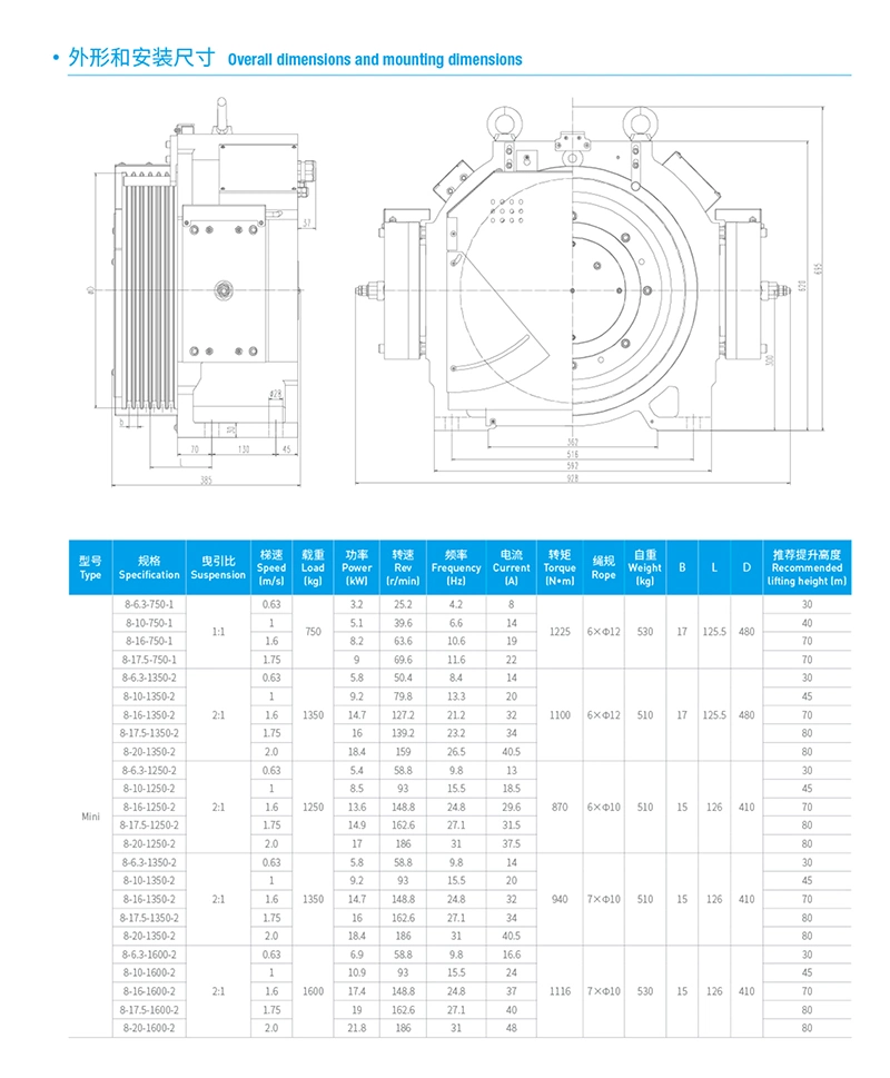 Liift Gearless Traction Machine DC110V Gearless Elevator Motor