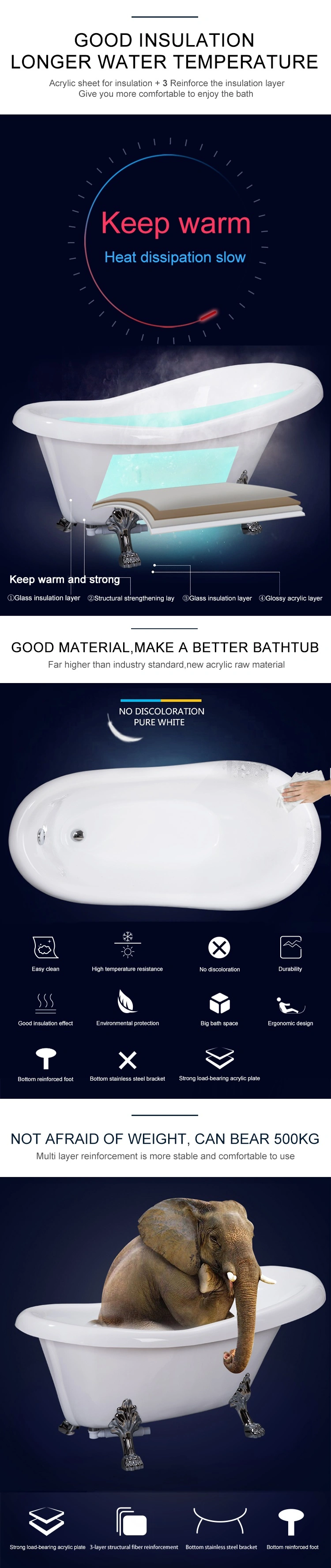 Cupc Approved Classic Acrylic Clawfoot Bathtub