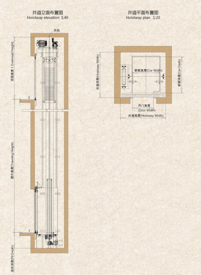 400kg Small Home Elevator/Residential Lift