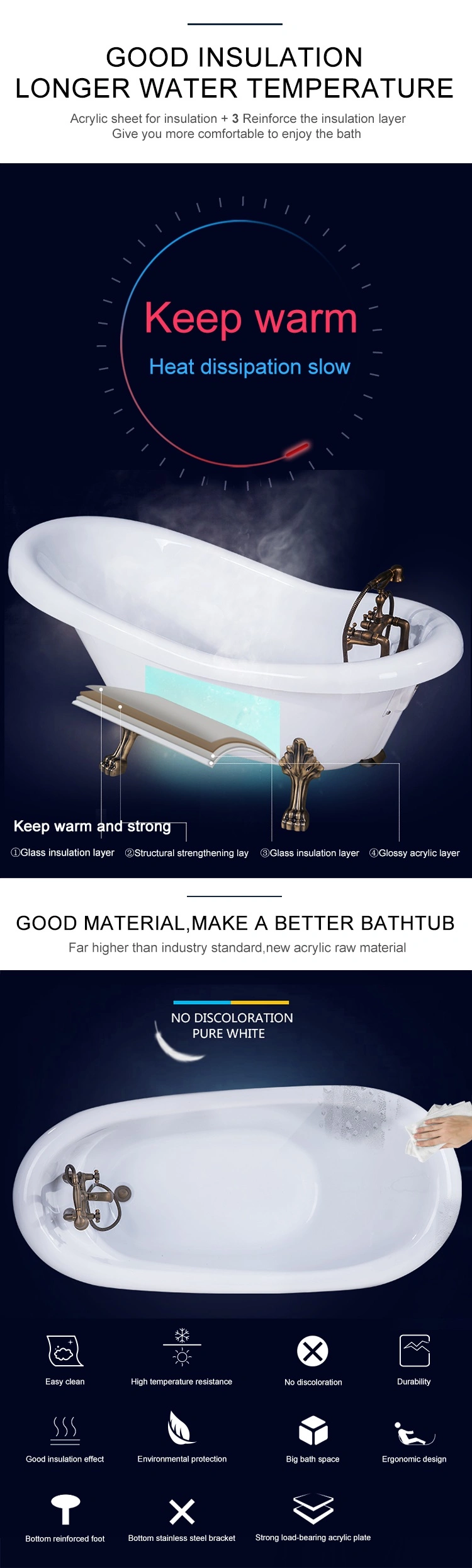 Unique Design Classical Free Standing Clawfoot Bathtub with Faucet