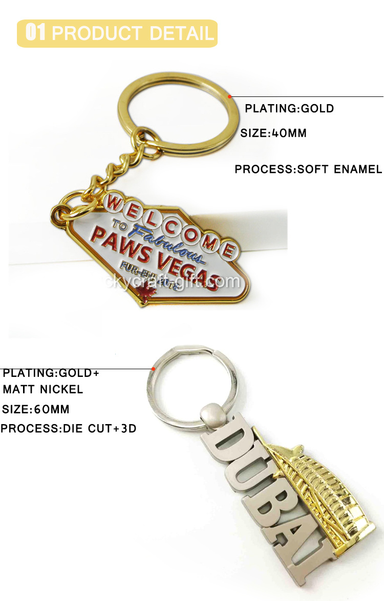 Wholesale Funny Souvenir Ring Blank Keychain Personalized Metal Keychain