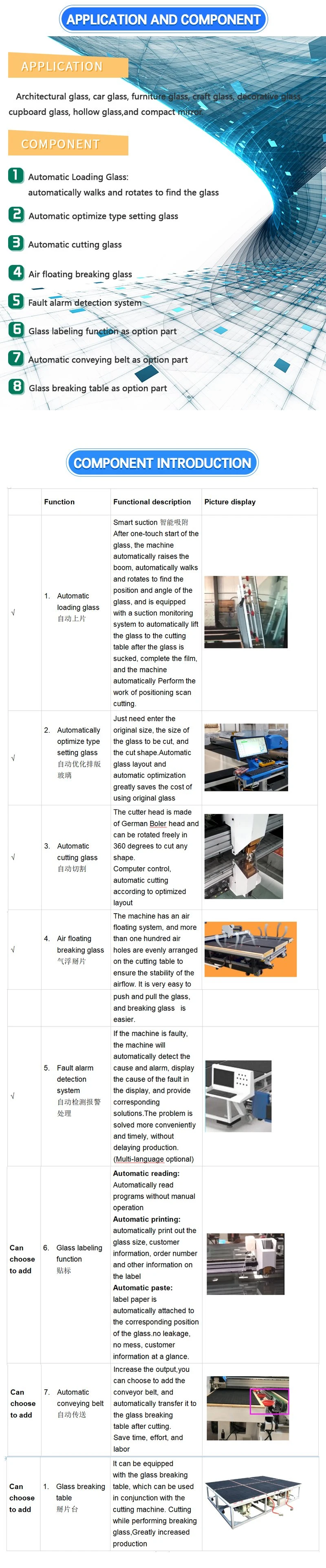 Zxq Automatically CNC Glass Cutting Machine