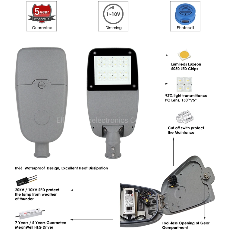 Outdoor Parking Lot 120W LED Street Parking Area Lights