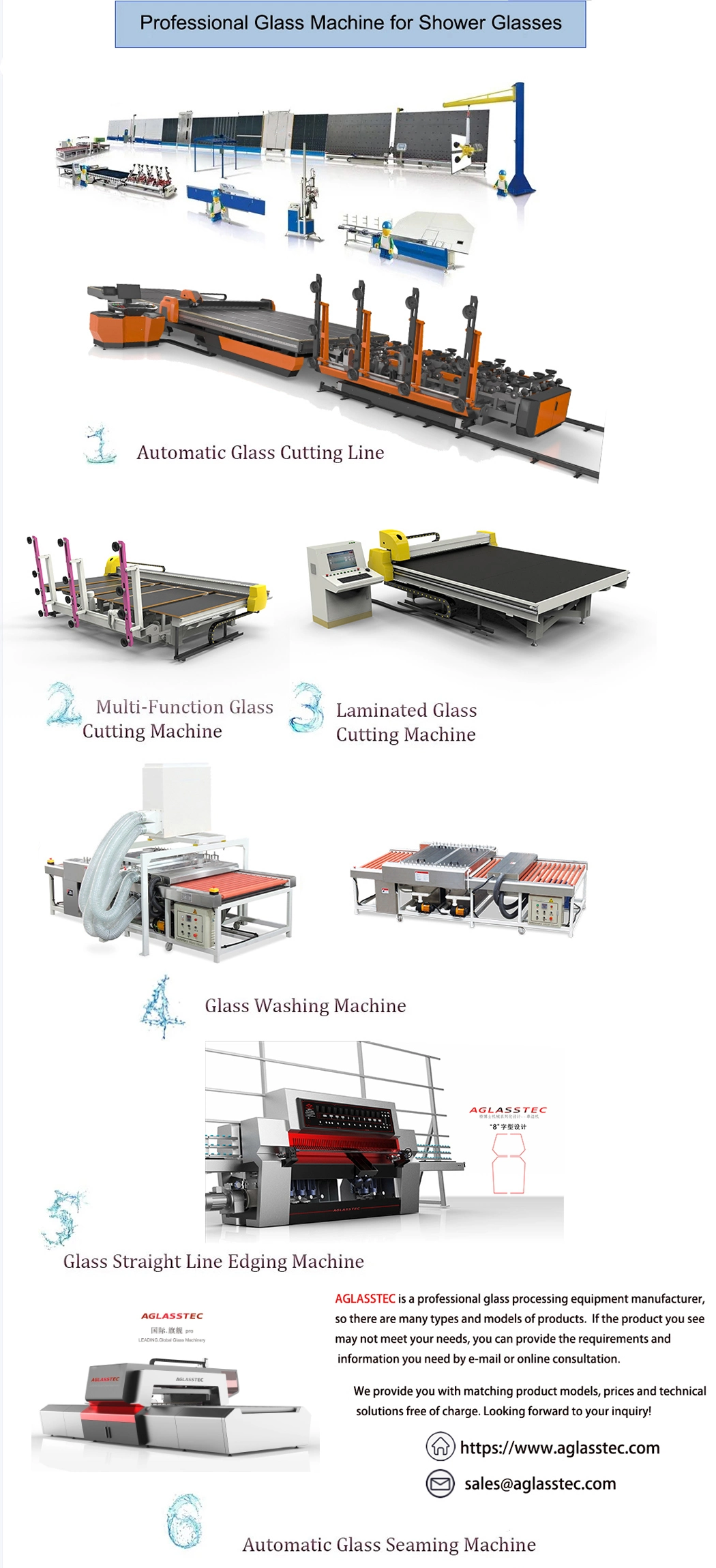 China Factory Aglasstec Automatic Glass Seaming Machine with Loading and Unloading Table Width for 2000mm Glass
