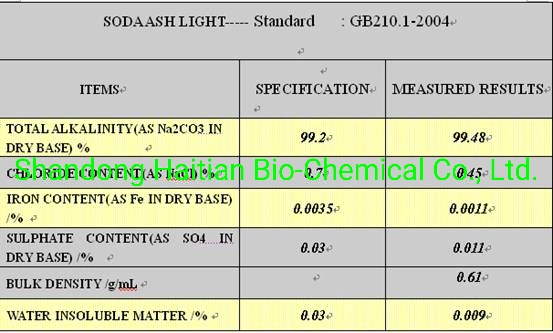 Sodium Bicarbonate 25kgs 1000kgs Food Grade /Feed Grade/Industrial Grade