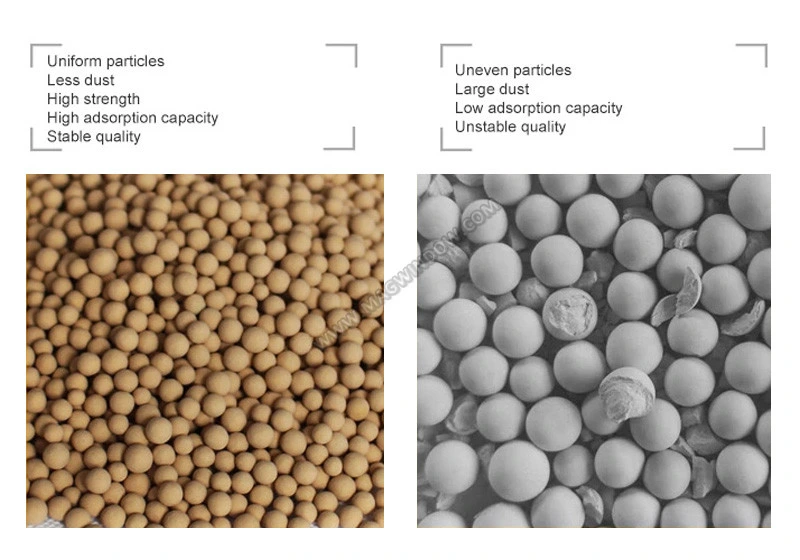 Zeolite 5A Molecular Sieve Adsorbent for Insulating Glass Window Making