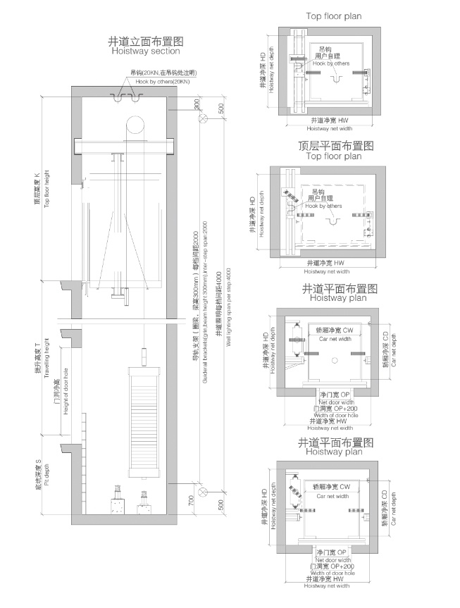 Load 400-1600kg Commercial Passenger Elevator for Shopping Mall