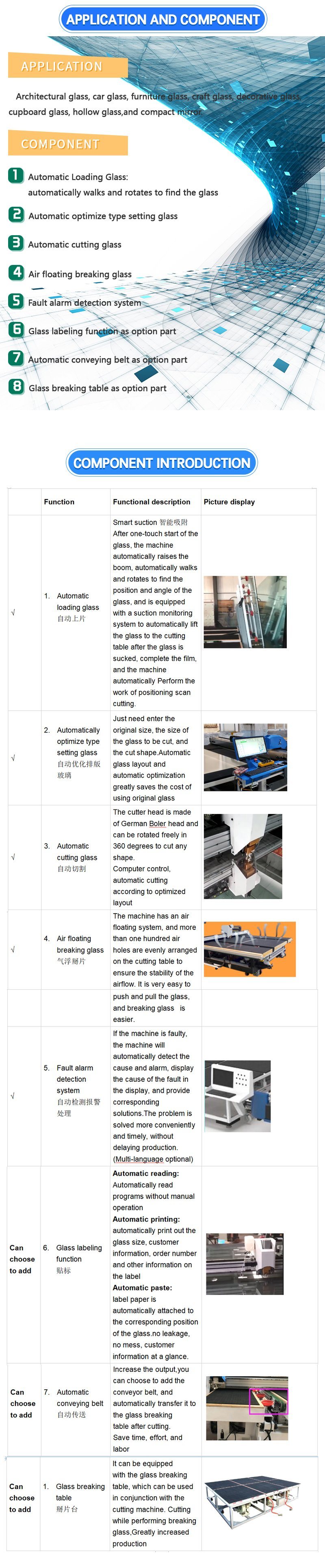 Customized Zxq Glass Cutting Machine Glass Cutting Production Line