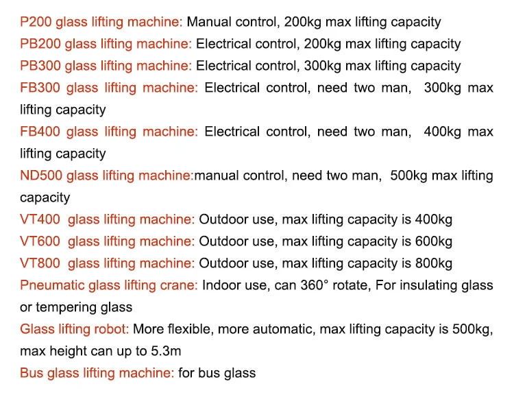Big Glass Vacuum Lifting Machine Hot Sale Glass Lifer Robot Glass Manipulator Vacuum Lifter