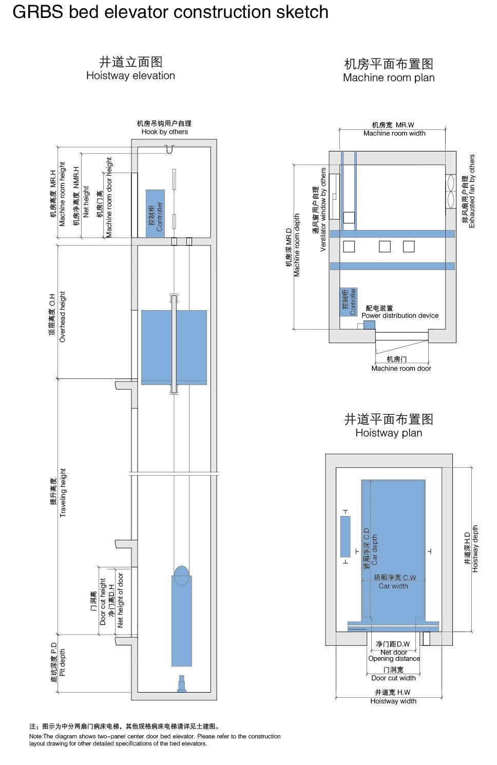 Bed Elevator and Passenger Lift