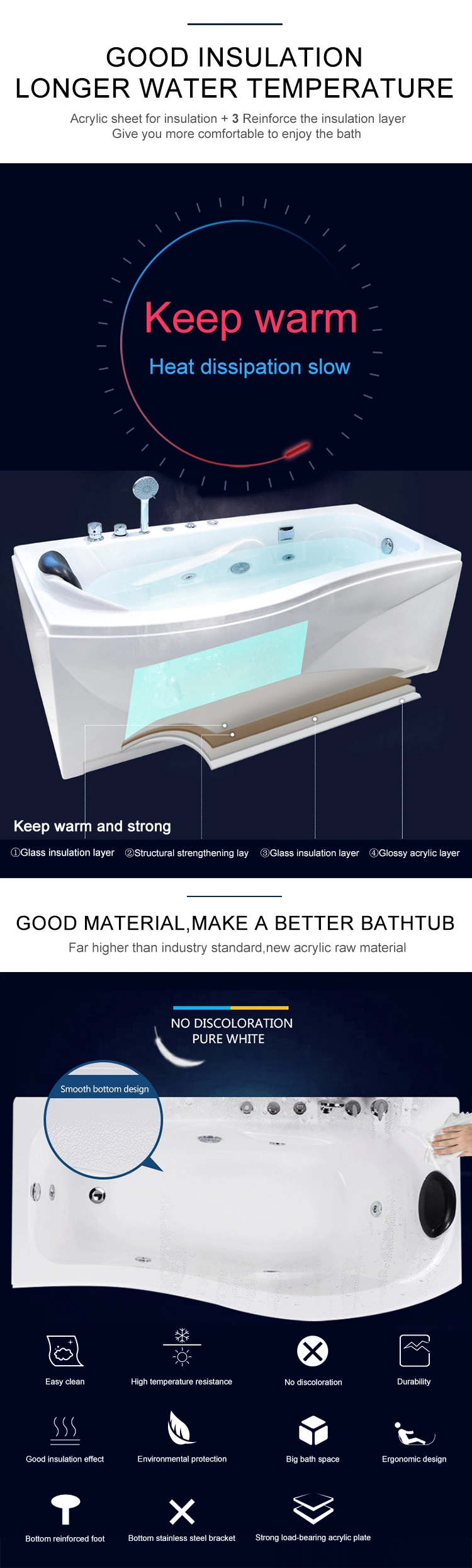 Bathtub Whirlpool SPA Bathtub Hot Tub for Sale