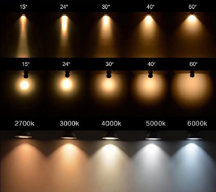 12W 3000K CRI90 Aluminum LED Spotlight High Quliaty Aluminum COB Track Light for Shop Lighting