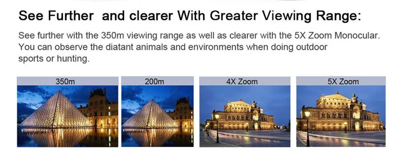 Monoculars for Long-Range Night Vision Camera Scope Hunting Night Vision