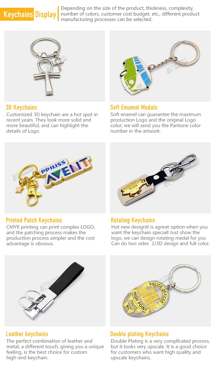 Professional Provide Wholesale Customized Make You Own Logo Metal 3D Spin Keychain Chapstick Holder Keychain