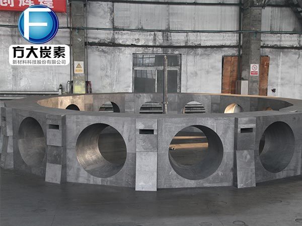 High Quality Steelmaking Blast Furnace Carbon Brick