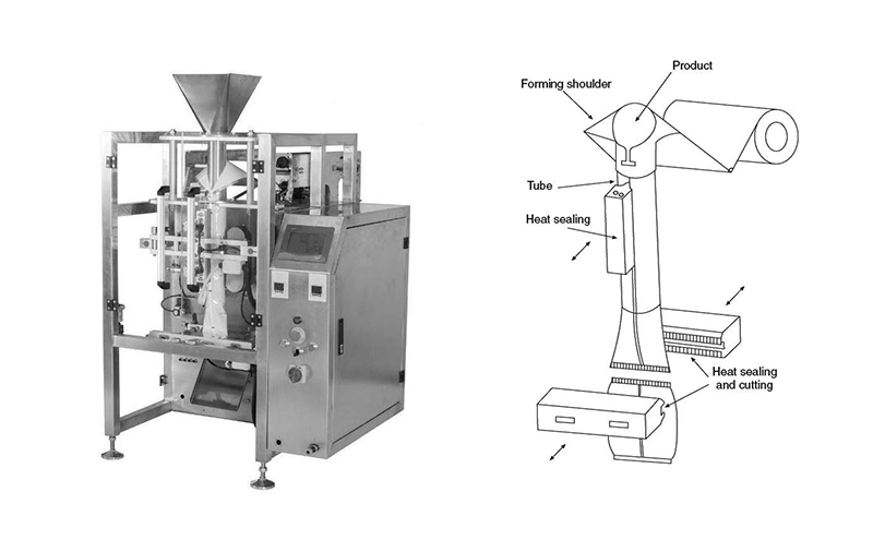 Automatic Vertical 1kg 2kg 5kg Washing Powder Package Machine Detergent Powder Filling Packing Machine