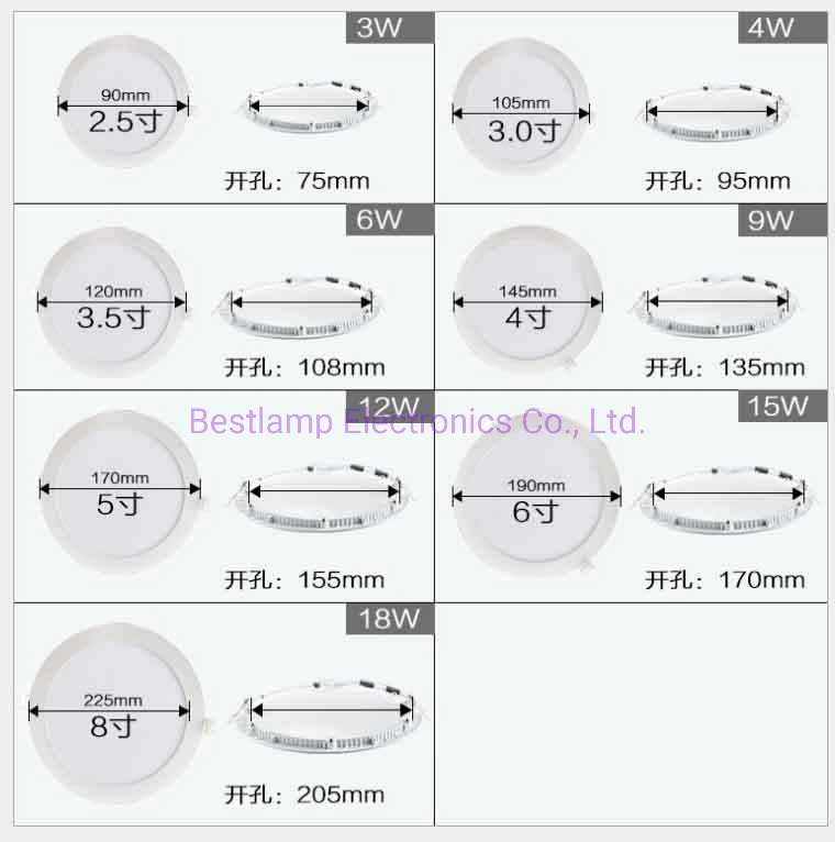 Best-Selling LED Ceiling Light for Commercialoffice, Shopping Malls, Hotel