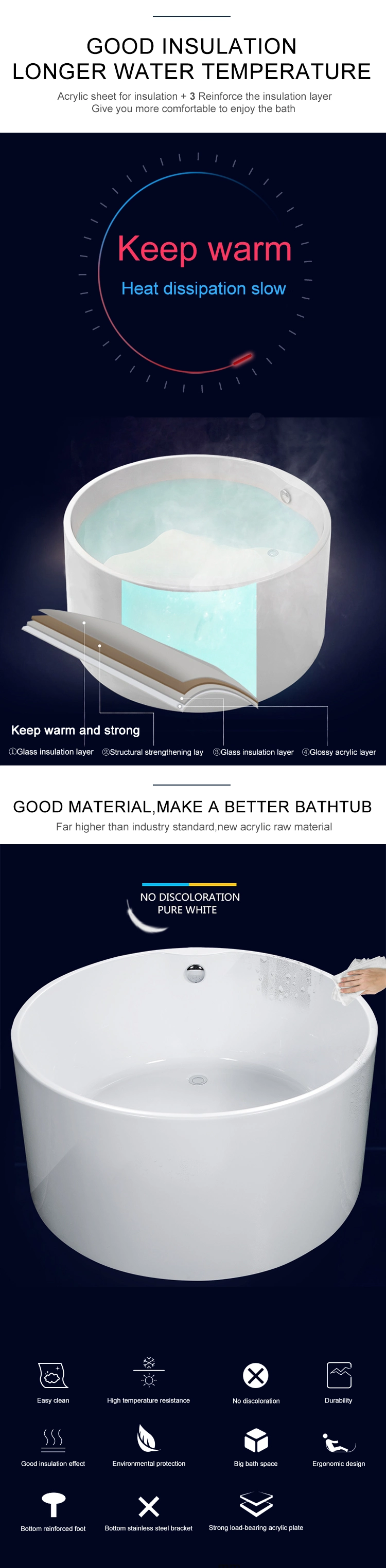 Simple Design Freestanding Acrylic Round Bathtub Soaking Tub