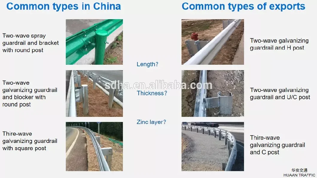 Leading Galvanized Steel Crash Barrier Price in Parking Area Parking Lot