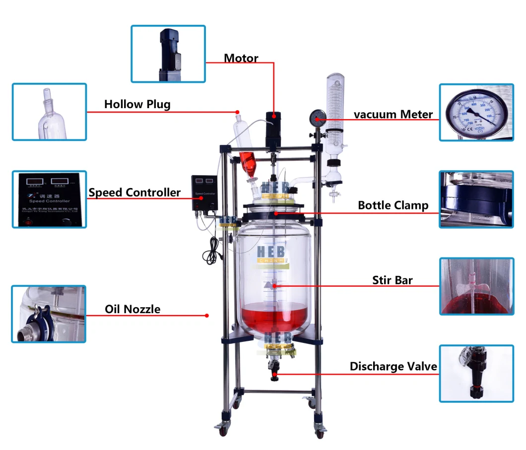 50L New Type Glass Jacketed Reactor/ Double Layer Glass Reactor with Heating Bath