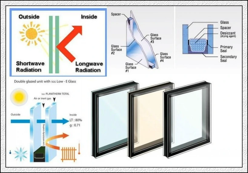 Doulbe Glazing Tempered Insulated Glass/ Hollow Glass / Insulating Glass with Aluminium Spacer