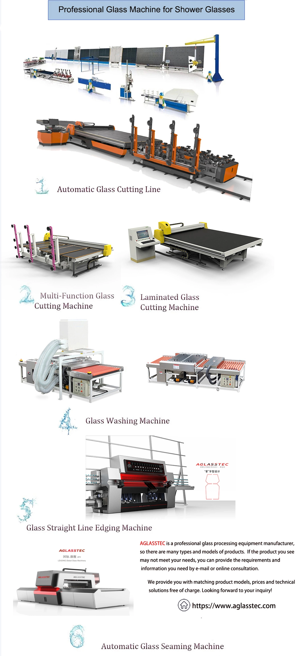 Automatic Horizontal Glass Straight Line Seaming Edging Machine