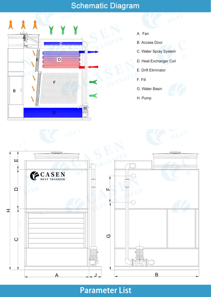 CTI Certified Closed Cooling Tower with Heat Pump System