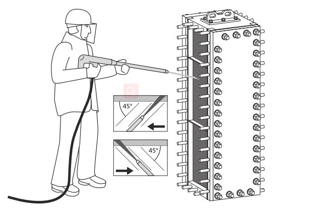 Cp40 Sbl Block Fully Welded Plate Heat Exchanger/Plate and Frame /Comblock Heat Exchanger