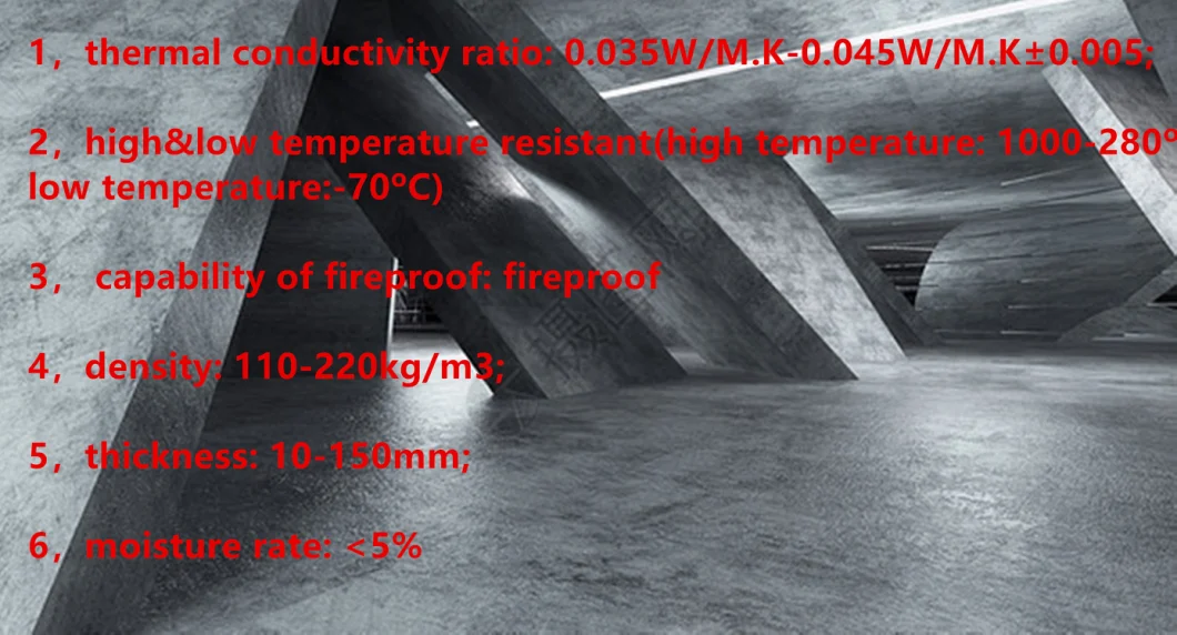 China Ceramic Fibre Board Supplier 1400c Ceramic Fiber Board for Boilers