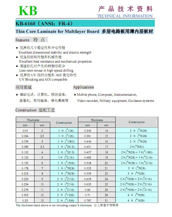 Gold Finger Plating PCB Board Hard Gold PCB