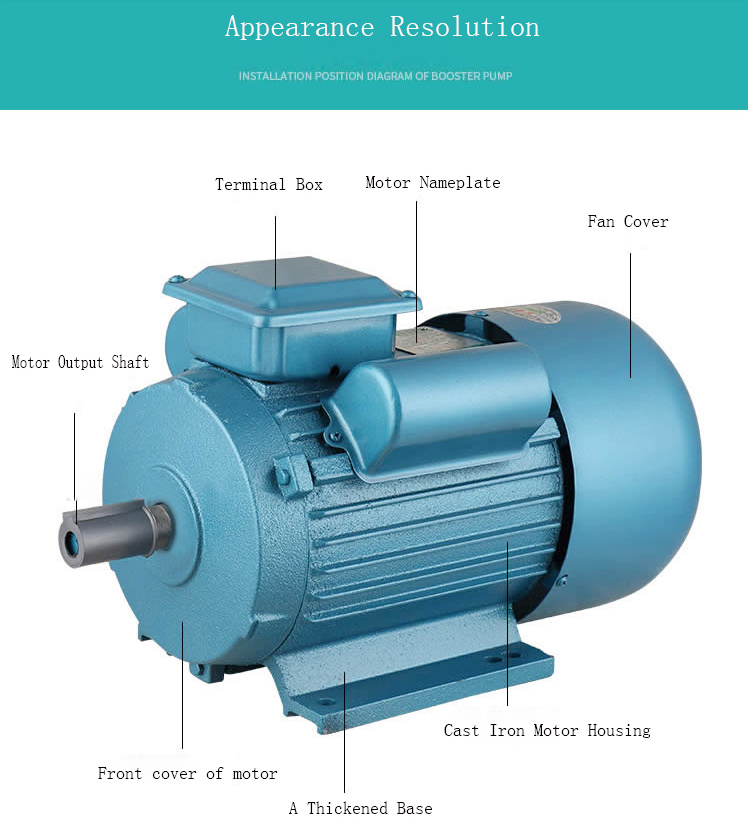 Yc 112-4 2.2kw Series Single Phase Cooling Tower Electric Motor