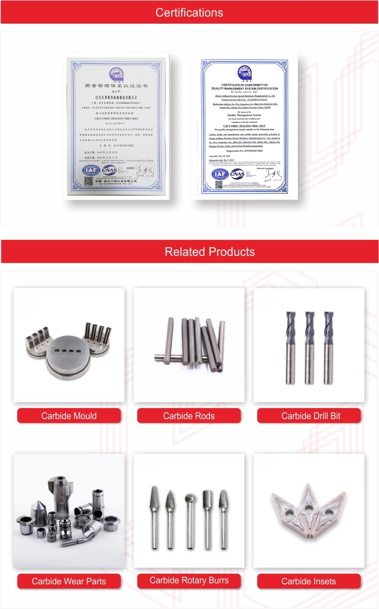 Wnmu Carbide High Feed Rate Insert