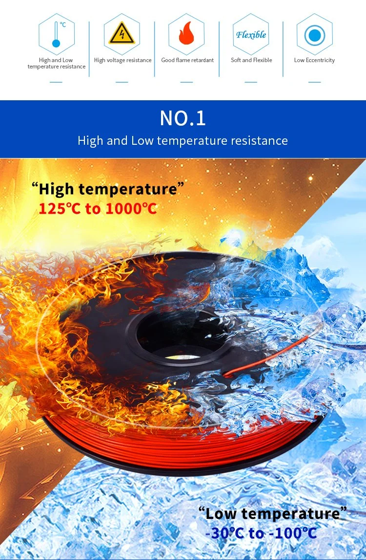 Certificated High Temperature Silicone Electrical Wire for for Various Electric Machineries