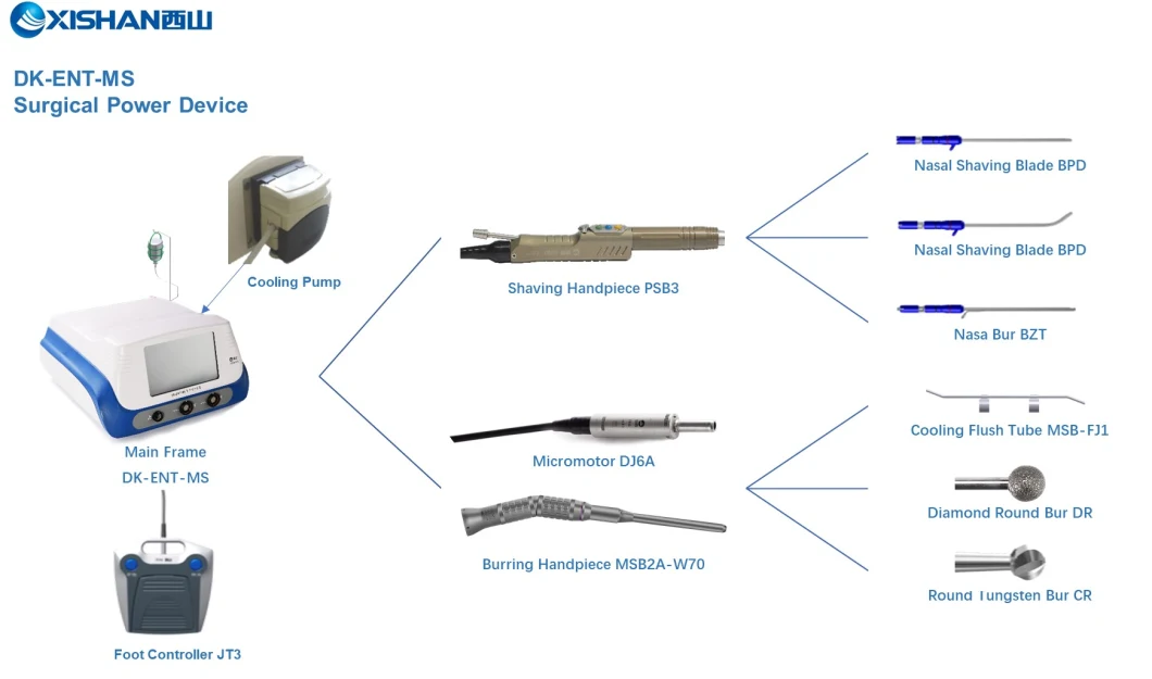 Ent Drill/Ent Shaving Blade/Nasal Shaving Blade/Nasal Shaver/Shaver for Ent Surgery