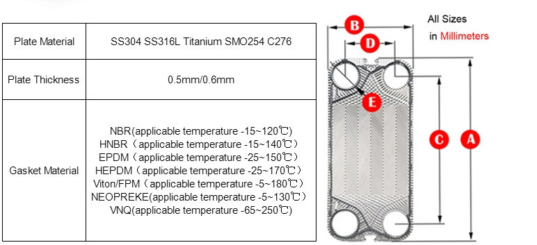 Replace M3/M6/M6m/M10/M15/M20/Mx25/M30//Clip6/Clip8/Clip10/Ts6//T20/T20/Ts20/ Plate Heat Exchanger, Heat Exchanger, Gasket Heat Exchanger, Plate, Gasket