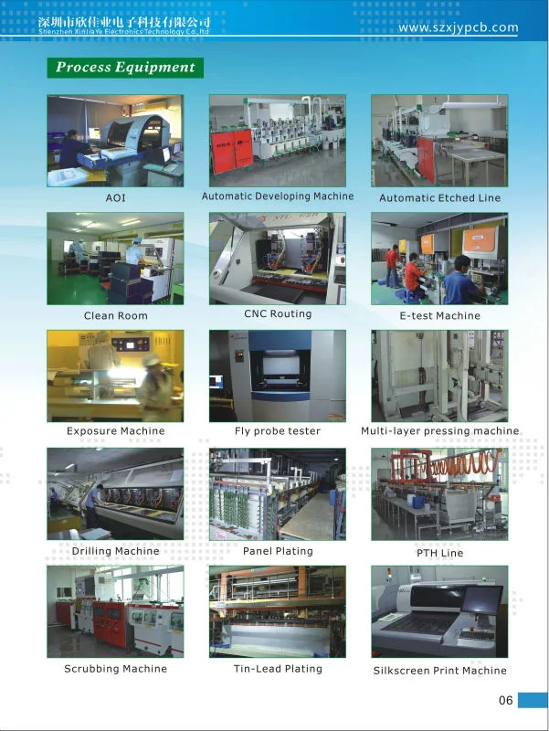 Double-Sided Fr4 PCB Gold-Fingered Electronics Double-Sided Fr4 PCB