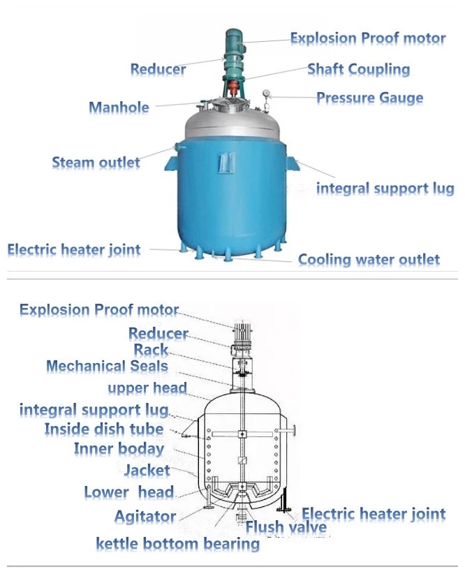 Reactor Stainless Steel Stirred Tank Chemical Reactor Price