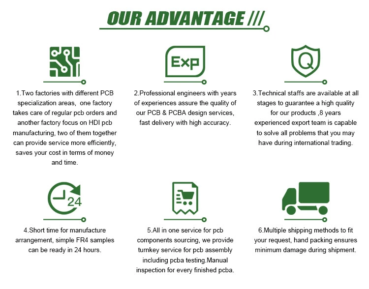 High-Tg PCB Assembly Fr4 94V0 RoHS PCB Manufacturer