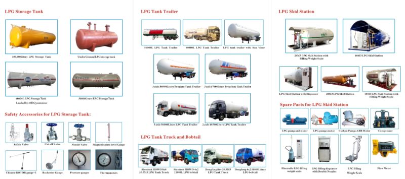 LPG Pressure Vessel 5tons 10cbm Popane Butane Storage Tank