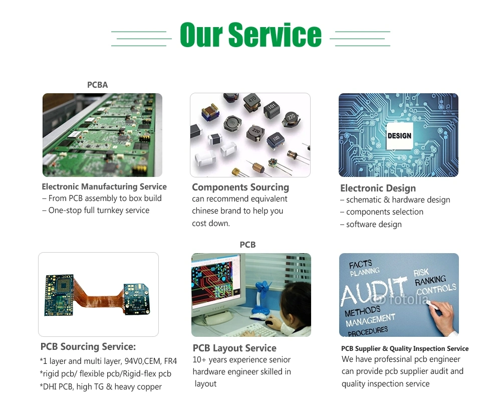 Multi Layer PCB HDI PCB Low Cost Fast Delivery
