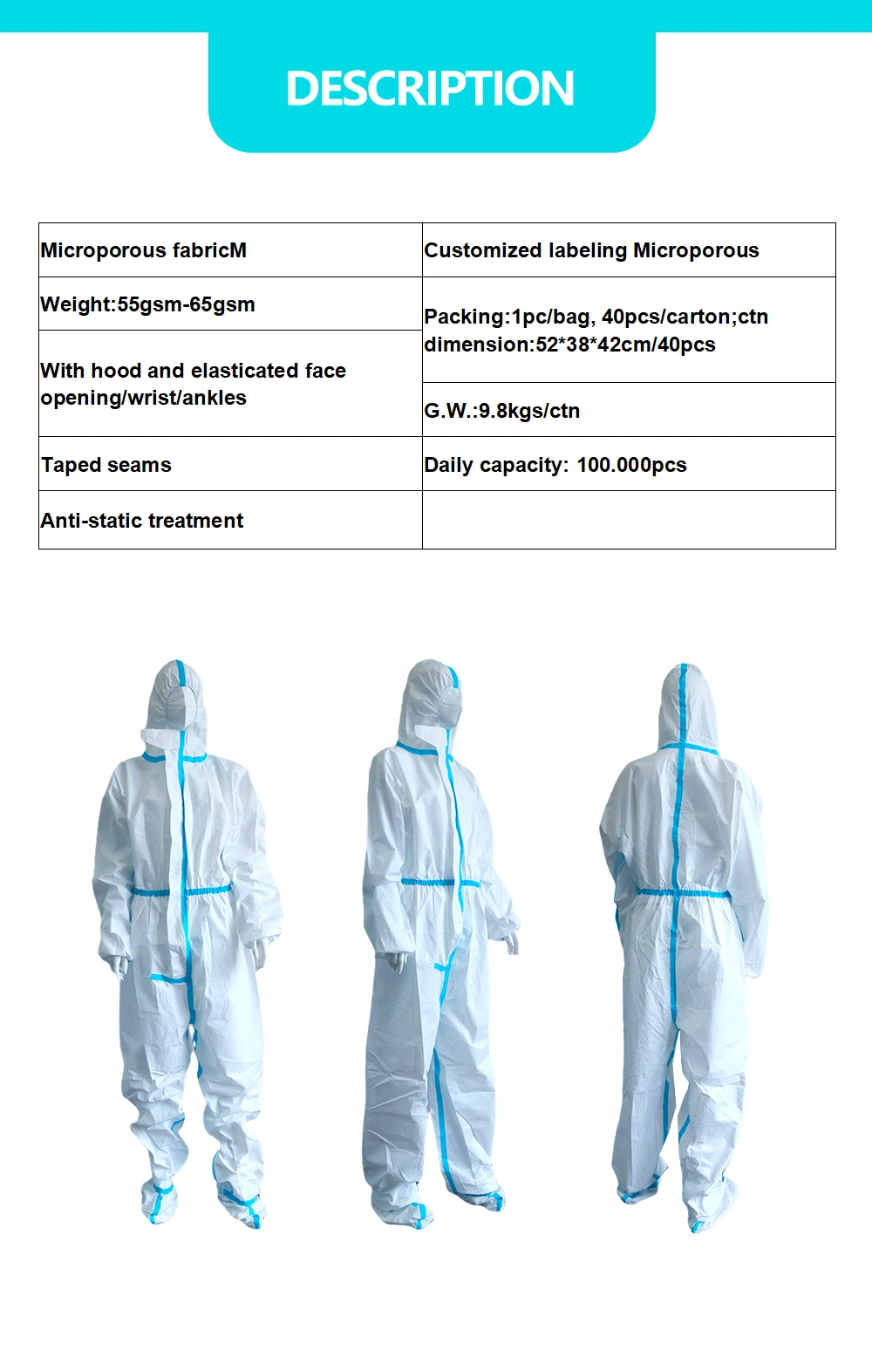 Anti Virus Medical Disposable Protective Clothing Medical Type5/6 Coverall