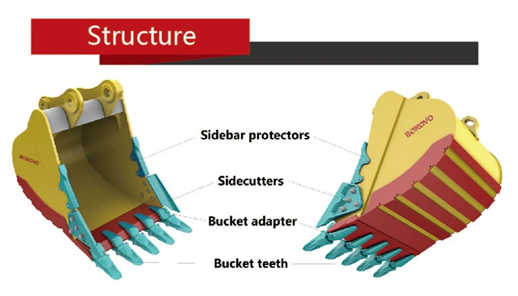 Bonovo PC200 Bucket Teeth Tooth Tips Nail Nails Adapter Adaptor 9W8452RC for Excavator Digger Trackhoe Backhoe