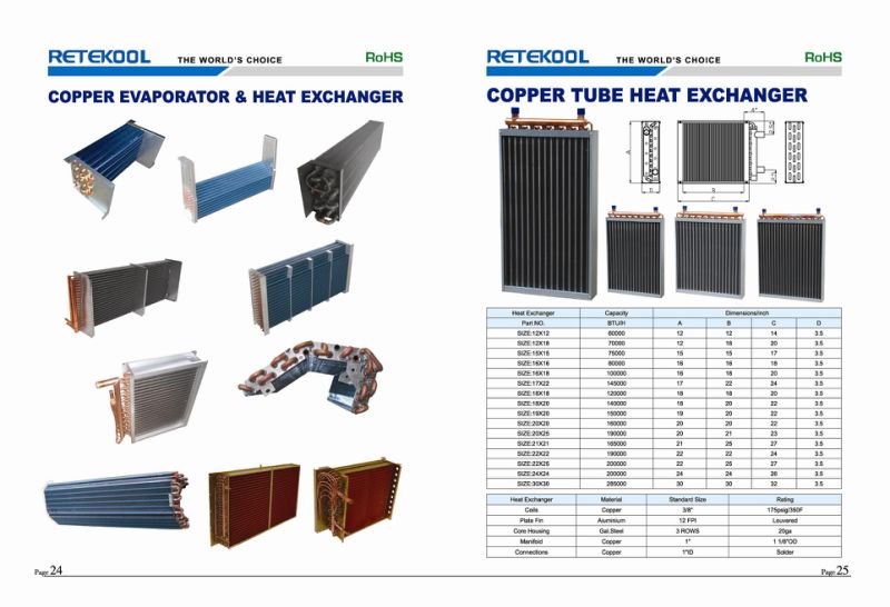 USA Market Water to Air Copper Heat Exchanger Coil