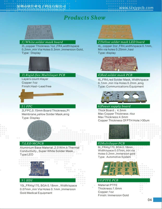 Double-Sided Fr4 PCB Gold-Fingered Electronics Double-Sided Fr4 PCB